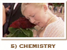 View Chemistry