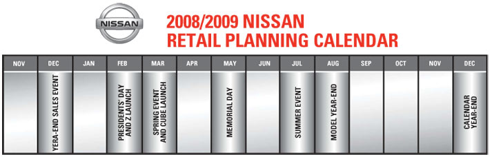 Nissan DDM 2010 Calendar